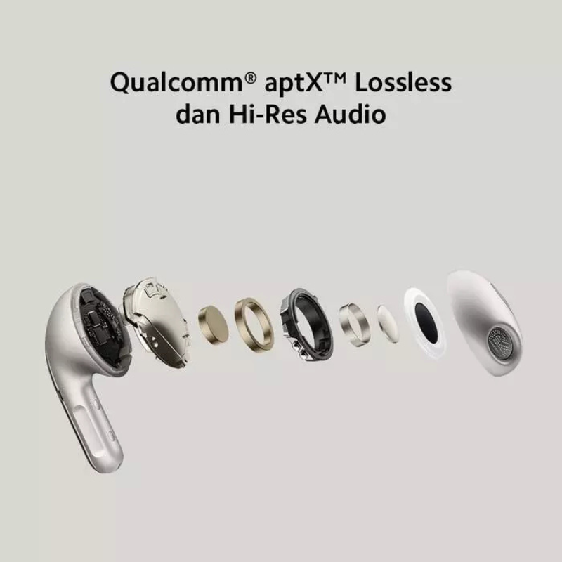 XIAOMI BUDS 5
